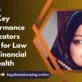 Key Performance Indicators (KPIs) for Law Firm Financial Health